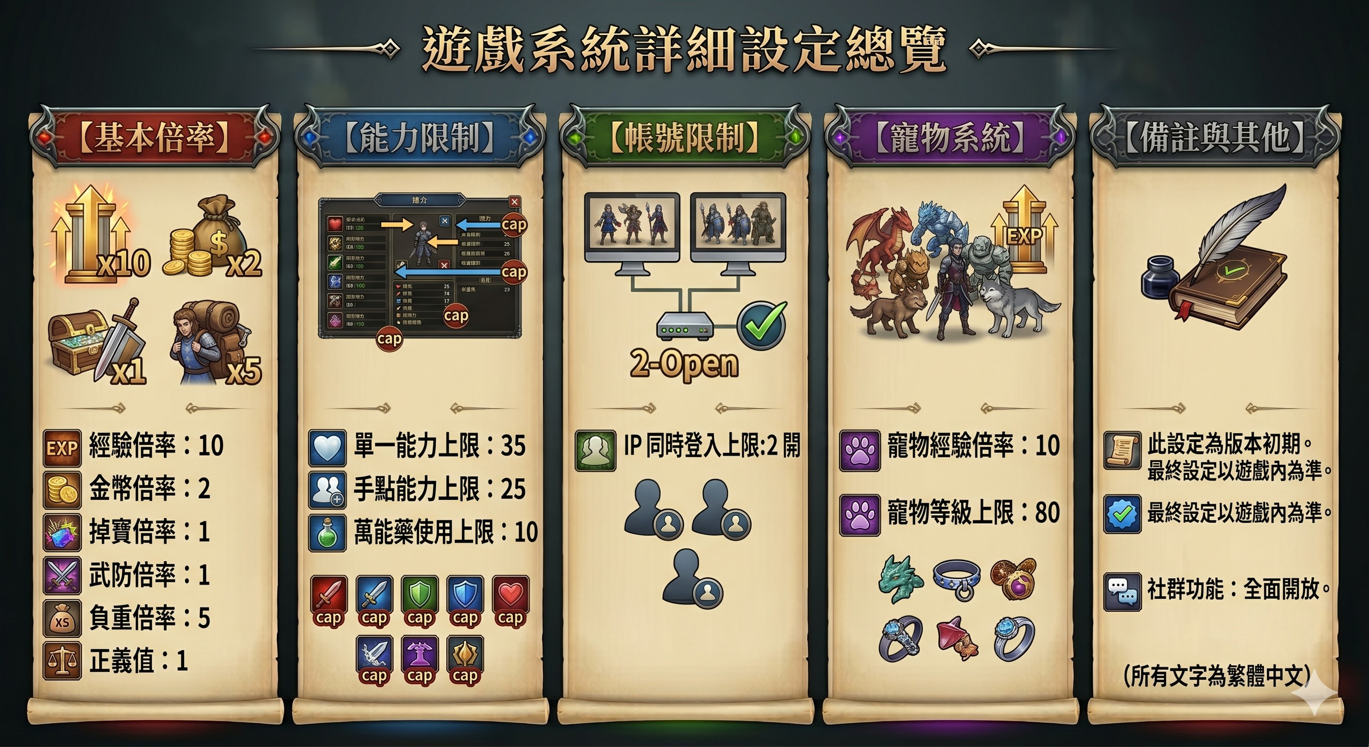 伺服器設定.png